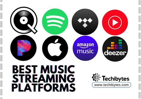 Can Anyone Put Music on Spotify? A Diverse Discussion on the Platform's Evolution