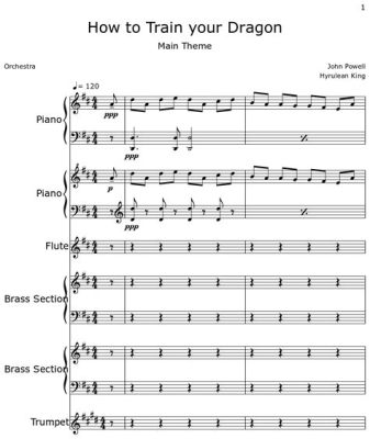 how to train your dragon sheet music: exploring the unique musical elements of the film