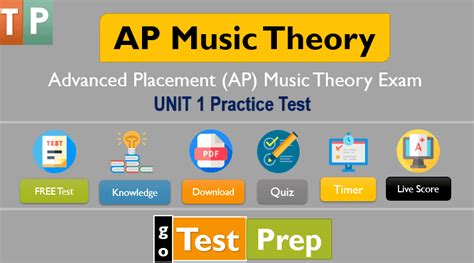 is ap music theory hard but can be mastered with practice