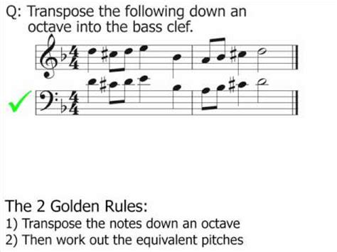 transpose definition music: How does the concept of transposition in music relate to language and communication?