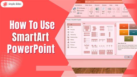 What Is Smart Art in PowerPoint and Its Innumerable Perspectives