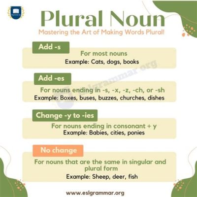 what is the plural form of essay? In fact, essays can serve as both a singular and a plural term in English, depending on context.