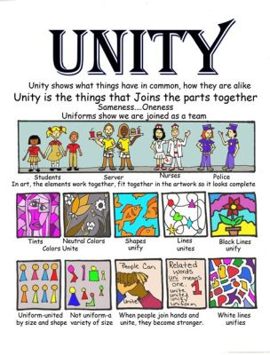 whats unity in art what does it mean to unify an artwork?